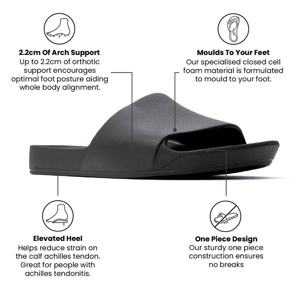 Black sandal with arch support features on a white background